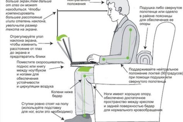 Кракен маркетплейс kr2web in