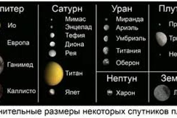 Рабочая ссылка на кракен в торе