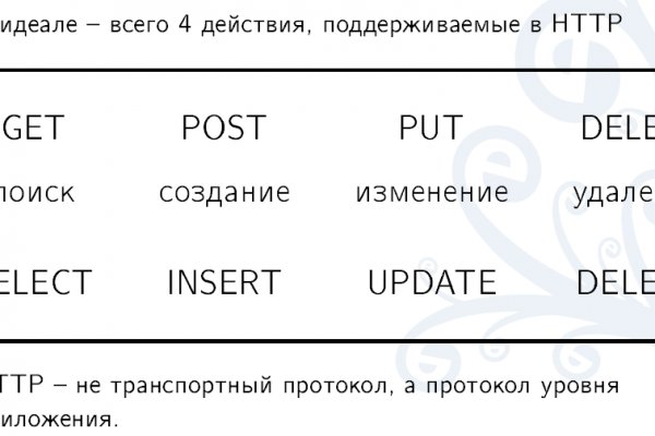 Кракен маркетплейс тор