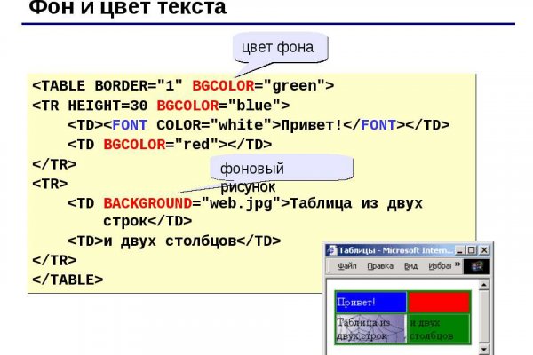 Кракен зеркало прокатис