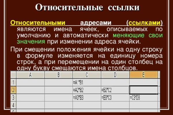 Кракен сайт даркнет