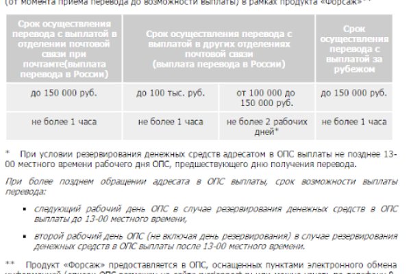 Kraken оригинальная ссылка