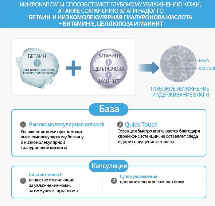 Площадки в даркнете