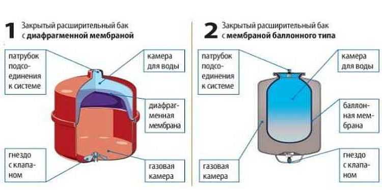 Кракен тгк